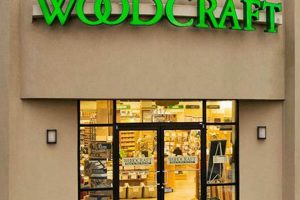 Best Woodworking Tools Raleigh NC: Supplies & More Step-by-Step Guides, Tools & Inspiration to Build Beautiful Wooden Decor on a Budget Best Woodworking Tools Raleigh NC: Supplies & More | Step-by-Step Guides, Tools & Inspiration to Build Beautiful Wooden Decor on a Budget