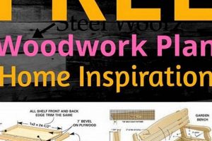 Easy Start: Free Woodworking Plans for Beginners DIY Step-by-Step Guides, Tools & Inspiration to Build Beautiful Wooden Decor on a Budget Easy Start: Free Woodworking Plans for Beginners DIY | Step-by-Step Guides, Tools & Inspiration to Build Beautiful Wooden Decor on a Budget