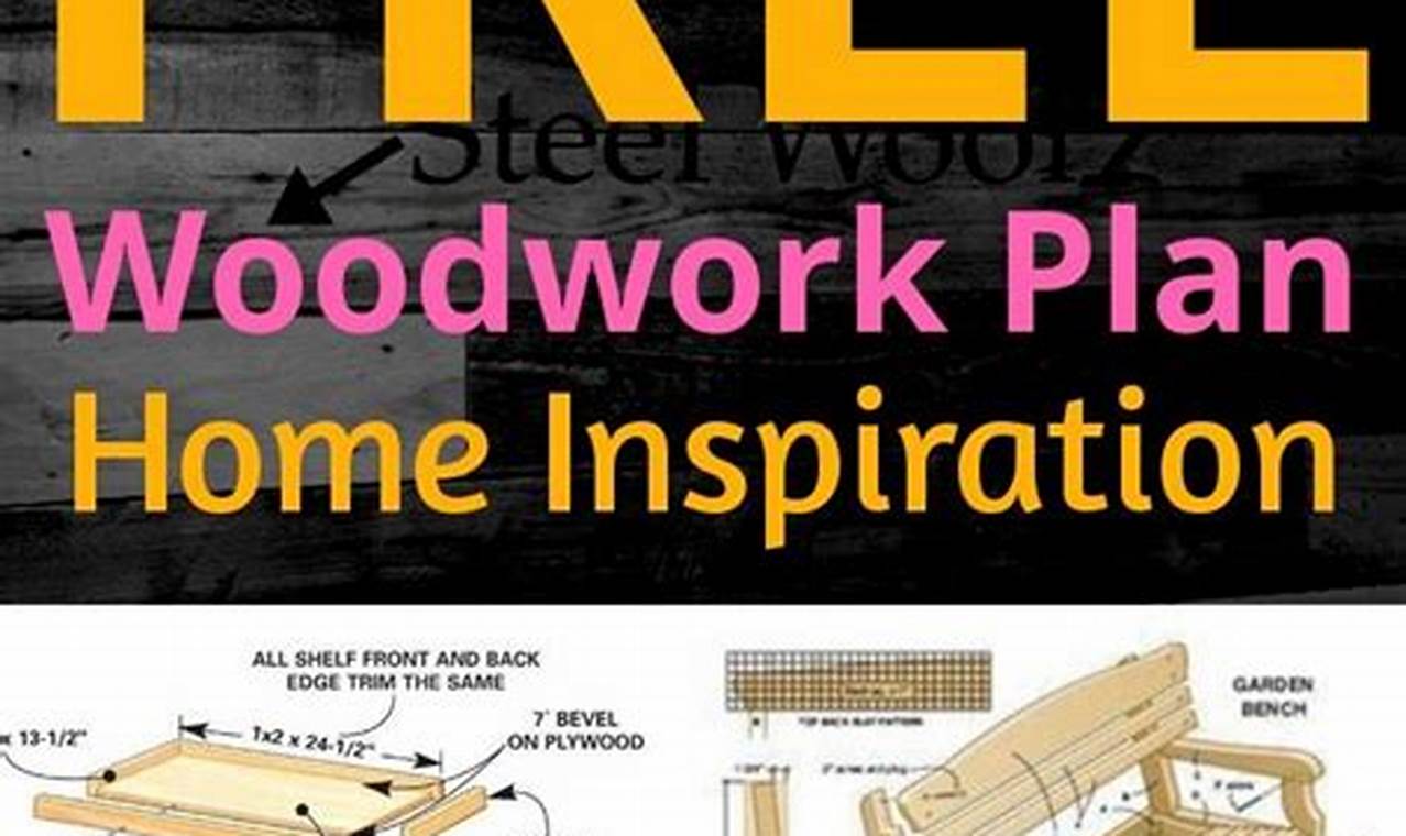 Easy Start: Free Woodworking Plans for Beginners DIY Step-by-Step Guides, Tools & Inspiration to Build Beautiful Wooden Decor on a Budget Easy Start: Free Woodworking Plans for Beginners DIY | Step-by-Step Guides, Tools & Inspiration to Build Beautiful Wooden Decor on a Budget