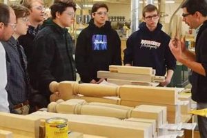 Best Woodworking Tools Los Angeles: Gear Up! Step-by-Step Guides, Tools & Inspiration to Build Beautiful Wooden Decor on a Budget Best Woodworking Tools Los Angeles: Gear Up! | Step-by-Step Guides, Tools & Inspiration to Build Beautiful Wooden Decor on a Budget