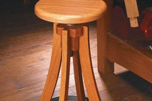 Shop Essential: Woodworking Shop Stool Guide Step-by-Step Guides, Tools & Inspiration to Build Beautiful Wooden Decor on a Budget Shop Essential: Woodworking Shop Stool Guide | Step-by-Step Guides, Tools & Inspiration to Build Beautiful Wooden Decor on a Budget