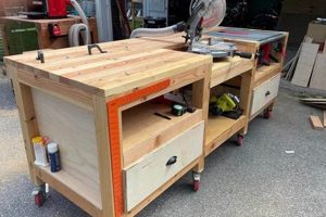 The Pro's Ultimate Woodworking Bench Guide [2024] | Step-by-Step Guides, Tools & Inspiration to Build Beautiful Wooden Decor on a Budget