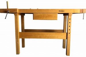Best White Gate Woodworking Bench [Review] Guide | Step-by-Step Guides, Tools & Inspiration to Build Beautiful Wooden Decor on a Budget