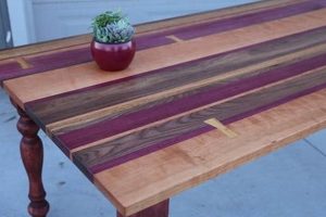 Boise's Finest Custom Woodworking: Idaho Style Step-by-Step Guides, Tools & Inspiration to Build Beautiful Wooden Decor on a Budget Boise's Finest Custom Woodworking: Idaho Style | Step-by-Step Guides, Tools & Inspiration to Build Beautiful Wooden Decor on a Budget