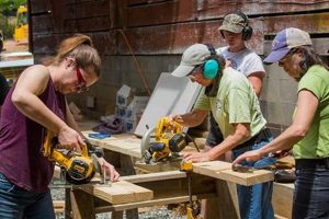 Learn Adult Woodworking Classes Skills + Projects Step-by-Step Guides, Tools & Inspiration to Build Beautiful Wooden Decor on a Budget Learn Adult Woodworking Classes Skills + Projects | Step-by-Step Guides, Tools & Inspiration to Build Beautiful Wooden Decor on a Budget