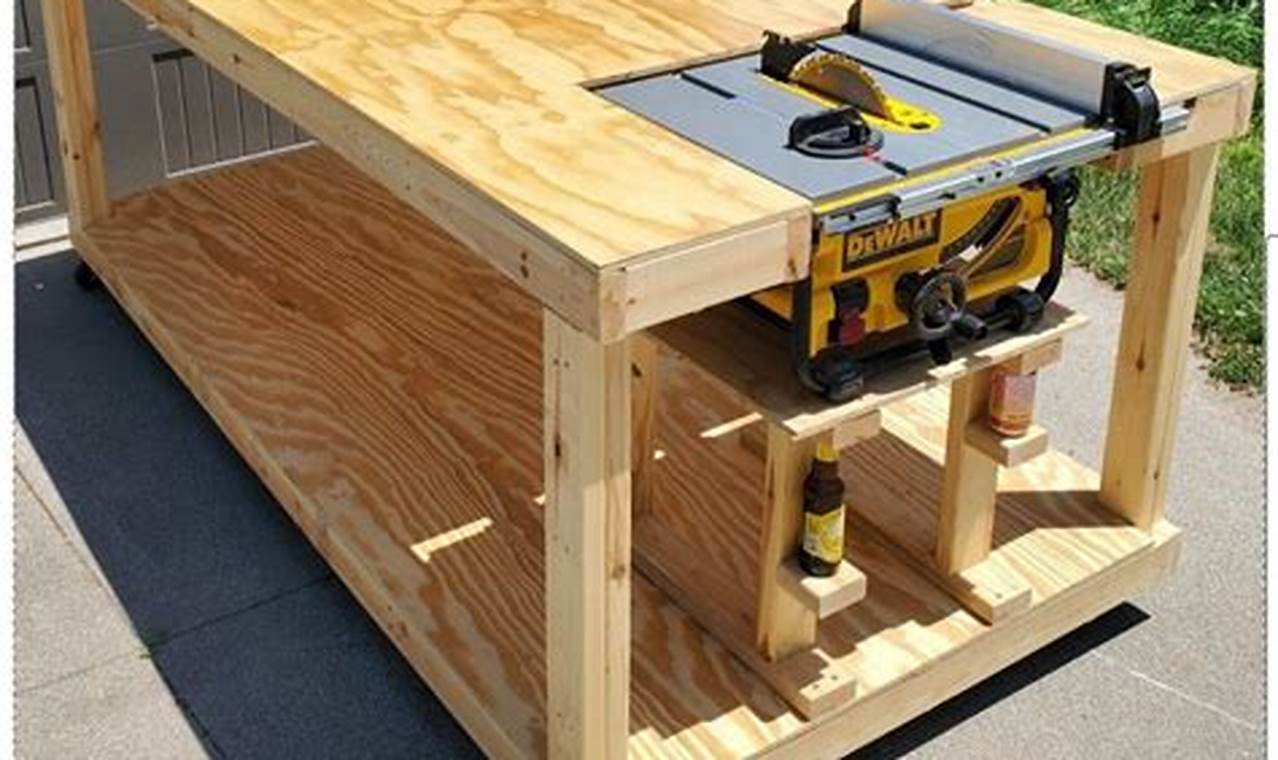 Build a Better Beginner Woodworking Bench: Plans & Tips Step-by-Step Guides, Tools & Inspiration to Build Beautiful Wooden Decor on a Budget Build a Better Beginner Woodworking Bench: Plans & Tips | Step-by-Step Guides, Tools & Inspiration to Build Beautiful Wooden Decor on a Budget