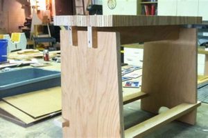 Learn Woodworking: DC Classes & Workshops Near You! Step-by-Step Guides, Tools & Inspiration to Build Beautiful Wooden Decor on a Budget Learn Woodworking: DC Classes & Workshops Near You! | Step-by-Step Guides, Tools & Inspiration to Build Beautiful Wooden Decor on a Budget