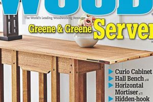 Easy Wood Magazine Woodworking Plans for Beginners! Step-by-Step Guides, Tools & Inspiration to Build Beautiful Wooden Decor on a Budget Easy Wood Magazine Woodworking Plans for Beginners! | Step-by-Step Guides, Tools & Inspiration to Build Beautiful Wooden Decor on a Budget