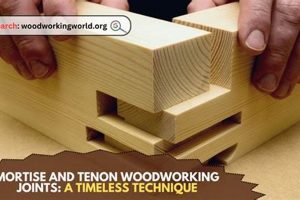 Master Woodworking Joints: Mortise & Tenon Guide! Step-by-Step Guides, Tools & Inspiration to Build Beautiful Wooden Decor on a Budget Master Woodworking Joints: Mortise & Tenon Guide! | Step-by-Step Guides, Tools & Inspiration to Build Beautiful Wooden Decor on a Budget