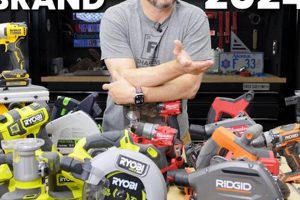 Top Woodworking Tools: Best Tool Brand for Woodworking Guide Step-by-Step Guides, Tools & Inspiration to Build Beautiful Wooden Decor on a Budget Top Woodworking Tools: Best Tool Brand for Woodworking Guide | Step-by-Step Guides, Tools & Inspiration to Build Beautiful Wooden Decor on a Budget
