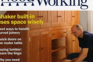 Top Picks: Best Woodworking Magazine for Beginners Guide 2024 Step-by-Step Guides, Tools & Inspiration to Build Beautiful Wooden Decor on a Budget Top Picks: Best Woodworking Magazine for Beginners Guide 2024 | Step-by-Step Guides, Tools & Inspiration to Build Beautiful Wooden Decor on a Budget