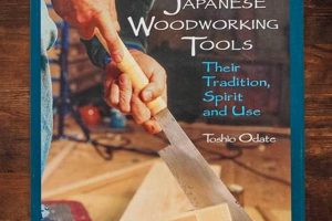 Discover the Art of Japanese Woodworking Shop Skills Step-by-Step Guides, Tools & Inspiration to Build Beautiful Wooden Decor on a Budget Discover the Art of Japanese Woodworking Shop Skills | Step-by-Step Guides, Tools & Inspiration to Build Beautiful Wooden Decor on a Budget