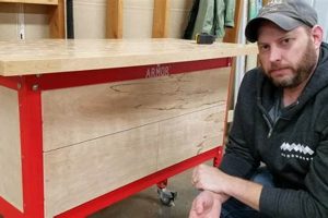 Build Armor: Woodworking Table Plans & Ideas! Step-by-Step Guides, Tools & Inspiration to Build Beautiful Wooden Decor on a Budget Build Armor: Woodworking Table Plans & Ideas! | Step-by-Step Guides, Tools & Inspiration to Build Beautiful Wooden Decor on a Budget
