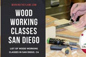 Top San Diego Woodworking Class [Beginner to Pro] Guide | Step-by-Step Guides, Tools & Inspiration to Build Beautiful Wooden Decor on a Budget