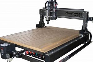 Save Big: Used Woodworking CNC Machines for Your Shop Now! Step-by-Step Guides, Tools & Inspiration to Build Beautiful Wooden Decor on a Budget Save Big: Used Woodworking CNC Machines for Your Shop Now! | Step-by-Step Guides, Tools & Inspiration to Build Beautiful Wooden Decor on a Budget