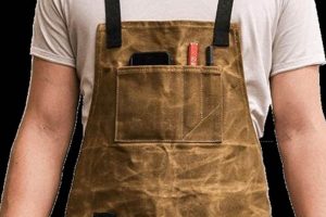 Top Shop Aprons: Best Woodworking Aprons for Craftsmen Step-by-Step Guides, Tools & Inspiration to Build Beautiful Wooden Decor on a Budget Top Shop Aprons: Best Woodworking Aprons for Craftsmen | Step-by-Step Guides, Tools & Inspiration to Build Beautiful Wooden Decor on a Budget
