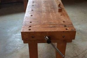 Restore a Classic: Sears Woodworking Bench Guide Step-by-Step Guides, Tools & Inspiration to Build Beautiful Wooden Decor on a Budget Restore a Classic: Sears Woodworking Bench Guide | Step-by-Step Guides, Tools & Inspiration to Build Beautiful Wooden Decor on a Budget