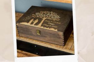 Unique Woodworking Wedding Gift Ideas: DIY & More! Step-by-Step Guides, Tools & Inspiration to Build Beautiful Wooden Decor on a Budget Unique Woodworking Wedding Gift Ideas: DIY & More! | Step-by-Step Guides, Tools & Inspiration to Build Beautiful Wooden Decor on a Budget