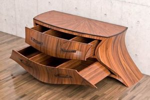 Custom Woodworks Furniture & Design: Your Style Step-by-Step Guides, Tools & Inspiration to Build Beautiful Wooden Decor on a Budget Custom Woodworks Furniture & Design: Your Style | Step-by-Step Guides, Tools & Inspiration to Build Beautiful Wooden Decor on a Budget