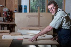 Your Woodworking Supplies Austin TX Headquarters! Step-by-Step Guides, Tools & Inspiration to Build Beautiful Wooden Decor on a Budget Your Woodworking Supplies Austin TX Headquarters! | Step-by-Step Guides, Tools & Inspiration to Build Beautiful Wooden Decor on a Budget