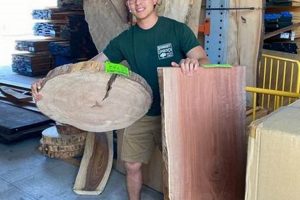 Your Guide: Woodworking Supplies in Los Angeles CA - Find It All! Step-by-Step Guides, Tools & Inspiration to Build Beautiful Wooden Decor on a Budget Your Guide: Woodworking Supplies in Los Angeles CA - Find It All! | Step-by-Step Guides, Tools & Inspiration to Build Beautiful Wooden Decor on a Budget