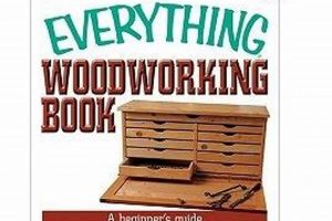 Get Crafty: Woodworking Projects Books for All Skill Levels! Step-by-Step Guides, Tools & Inspiration to Build Beautiful Wooden Decor on a Budget Get Crafty: Woodworking Projects Books for All Skill Levels! | Step-by-Step Guides, Tools & Inspiration to Build Beautiful Wooden Decor on a Budget