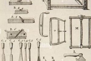 Antique 17th Century Woodworking Tools: A Deep Dive Step-by-Step Guides, Tools & Inspiration to Build Beautiful Wooden Decor on a Budget Antique 17th Century Woodworking Tools: A Deep Dive | Step-by-Step Guides, Tools & Inspiration to Build Beautiful Wooden Decor on a Budget