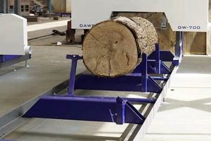 Shop Mobility: Wheels for Woodworking Machinery Today! Step-by-Step Guides, Tools & Inspiration to Build Beautiful Wooden Decor on a Budget Shop Mobility: Wheels for Woodworking Machinery Today! | Step-by-Step Guides, Tools & Inspiration to Build Beautiful Wooden Decor on a Budget