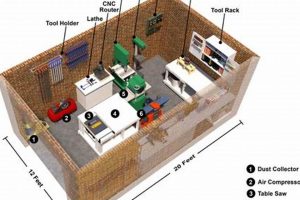 Shop Smart: Woodworking Shop Dimensions Guide Step-by-Step Guides, Tools & Inspiration to Build Beautiful Wooden Decor on a Budget Shop Smart: Woodworking Shop Dimensions Guide | Step-by-Step Guides, Tools & Inspiration to Build Beautiful Wooden Decor on a Budget