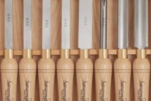 Savannah GA Woodworking Tools: Shop Local, Build Better Step-by-Step Guides, Tools & Inspiration to Build Beautiful Wooden Decor on a Budget Savannah GA Woodworking Tools: Shop Local, Build Better | Step-by-Step Guides, Tools & Inspiration to Build Beautiful Wooden Decor on a Budget
