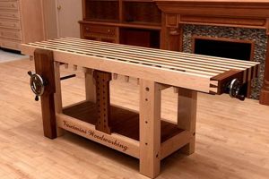 Bespoke Custom Woodworking Boston: Unique Designs | Step-by-Step Guides, Tools & Inspiration to Build Beautiful Wooden Decor on a Budget