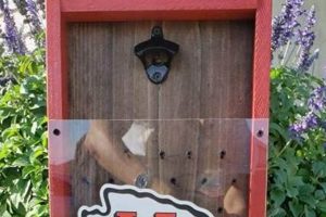 Top Chiefs Shop Woodworking: Crafts & Skills | Step-by-Step Guides, Tools & Inspiration to Build Beautiful Wooden Decor on a Budget