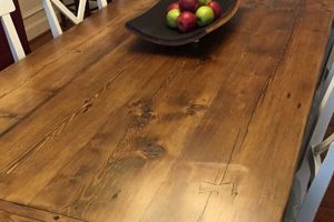 Handcrafted Woodworking Kitchen Table Designs & Ideas Step-by-Step Guides, Tools & Inspiration to Build Beautiful Wooden Decor on a Budget Handcrafted Woodworking Kitchen Table Designs & Ideas | Step-by-Step Guides, Tools & Inspiration to Build Beautiful Wooden Decor on a Budget