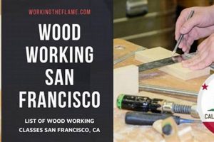 Learn Woodworking: San Francisco Class for Beginners Step-by-Step Guides, Tools & Inspiration to Build Beautiful Wooden Decor on a Budget Learn Woodworking: San Francisco Class for Beginners | Step-by-Step Guides, Tools & Inspiration to Build Beautiful Wooden Decor on a Budget