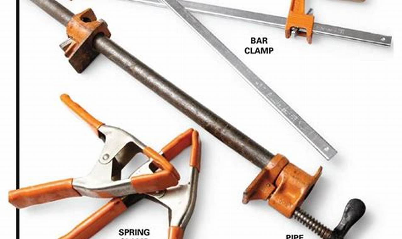 Essential Woodworking Clamp Types: Guide & Uses | Step-by-Step Guides, Tools & Inspiration to Build Beautiful Wooden Decor on a Budget