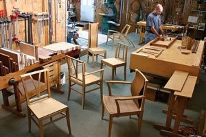 Learn Woodworking Class NYC: Skills & Projects! Step-by-Step Guides, Tools & Inspiration to Build Beautiful Wooden Decor on a Budget Learn Woodworking Class NYC: Skills & Projects! | Step-by-Step Guides, Tools & Inspiration to Build Beautiful Wooden Decor on a Budget