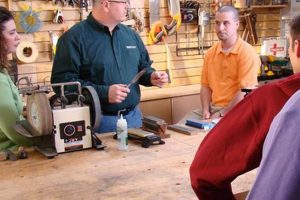 Spokane Woodworking Tools: Your Local Guide Step-by-Step Guides, Tools & Inspiration to Build Beautiful Wooden Decor on a Budget Spokane Woodworking Tools: Your Local Guide | Step-by-Step Guides, Tools & Inspiration to Build Beautiful Wooden Decor on a Budget