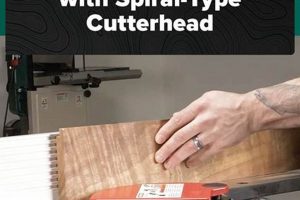 Grizzly Woodworking Machinery: Power & Precision Tools | Step-by-Step Guides, Tools & Inspiration to Build Beautiful Wooden Decor on a Budget