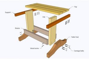 DIY: Easy Small Table Woodworking Plans You'll Love! Step-by-Step Guides, Tools & Inspiration to Build Beautiful Wooden Decor on a Budget DIY: Easy Small Table Woodworking Plans You'll Love! | Step-by-Step Guides, Tools & Inspiration to Build Beautiful Wooden Decor on a Budget