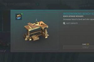 Craft Better: Last Day on Earth Woodworking Bench Guide | Step-by-Step Guides, Tools & Inspiration to Build Beautiful Wooden Decor on a Budget