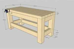 Understanding Woodworking Bench Thickness for a Sturdy Build | Step-by-Step Guides, Tools & Inspiration to Build Beautiful Wooden Decor on a Budget
