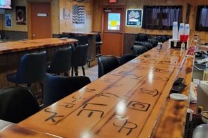 Bespoke: Custom Woodworking in Montana - Unique! | Step-by-Step Guides, Tools & Inspiration to Build Beautiful Wooden Decor on a Budget