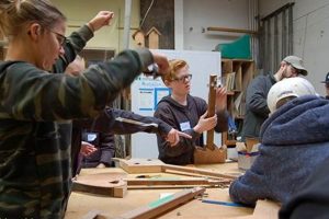 Learn Woodworking: Portland Classes & Workshops Near You | Step-by-Step Guides, Tools & Inspiration to Build Beautiful Wooden Decor on a Budget