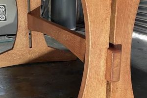 Find Local Custom Woodworks Near Me: [Your City] Artisans | Step-by-Step Guides, Tools & Inspiration to Build Beautiful Wooden Decor on a Budget
