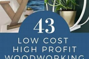 Easy &amp; Creative: High Profit Woodworking Projects You Can Build! | Step-by-Step Guides, Tools & Inspiration to Build Beautiful Wooden Decor on a Budget