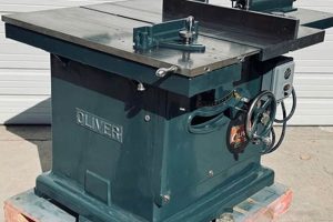 Oliver Woodworking Machinery: Reviews &amp; Analysis | Step-by-Step Guides, Tools & Inspiration to Build Beautiful Wooden Decor on a Budget