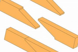 Wood Joint Guide: What is a Scarf Joint? Tips & Uses | Step-by-Step Guides, Tools & Inspiration to Build Beautiful Wooden Decor on a Budget