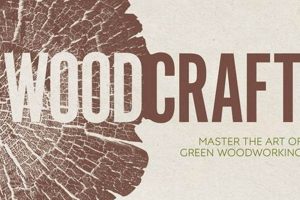 Green Woodworking: Wood Craft Master the Art Today! Step-by-Step Guides, Tools & Inspiration to Build Beautiful Wooden Decor on a Budget Green Woodworking: Wood Craft Master the Art Today! | Step-by-Step Guides, Tools & Inspiration to Build Beautiful Wooden Decor on a Budget
