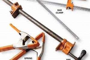 Essential Types of Woodworking Clamps: A Guide | Step-by-Step Guides, Tools & Inspiration to Build Beautiful Wooden Decor on a Budget