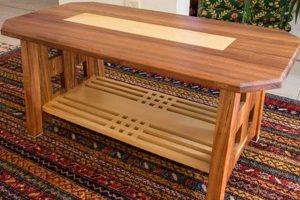 Buy Unique Fine Woodworking Coffee Table Designs Today | Step-by-Step Guides, Tools & Inspiration to Build Beautiful Wooden Decor on a Budget